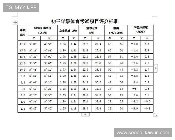 2026年体育保险怎么买？运动员与运动爱好者的选择，体育保险是什么